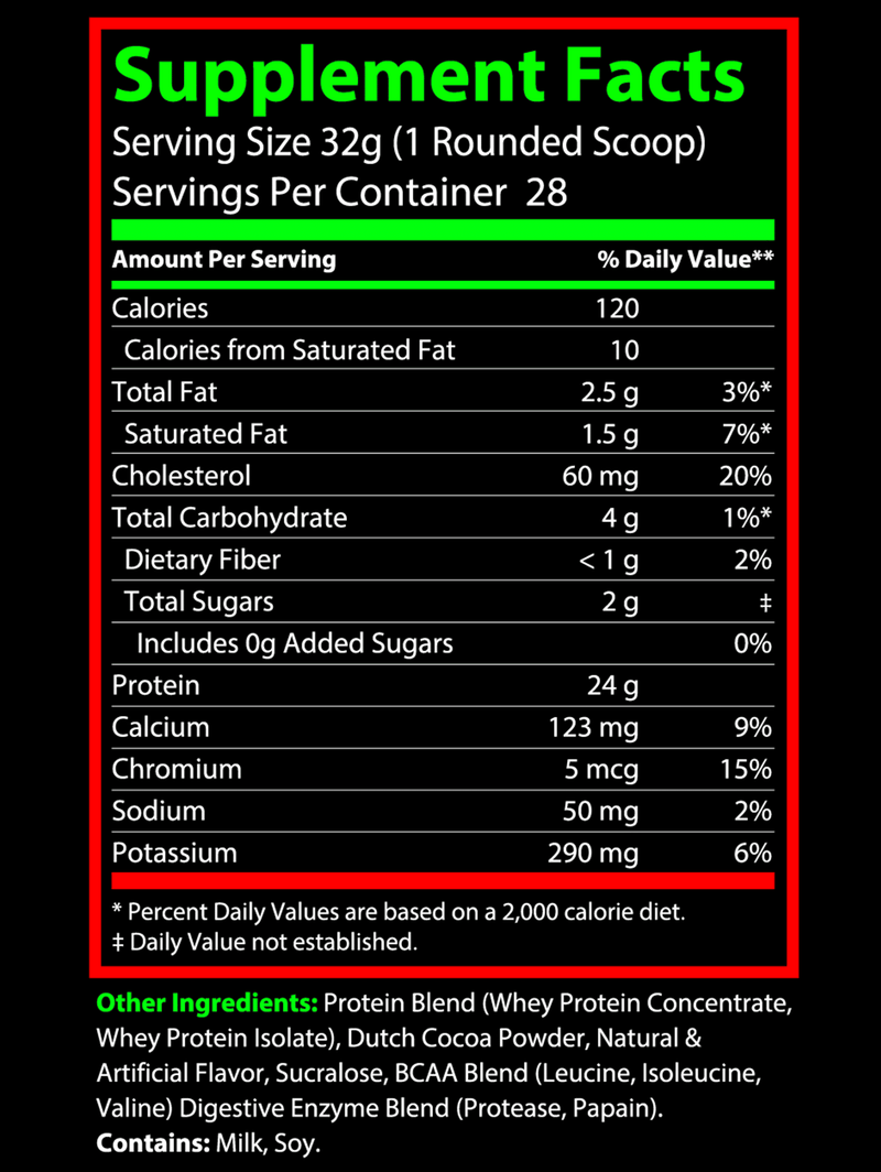 Whey Protein - Premium Blend (Chocolate Milkshake)-3