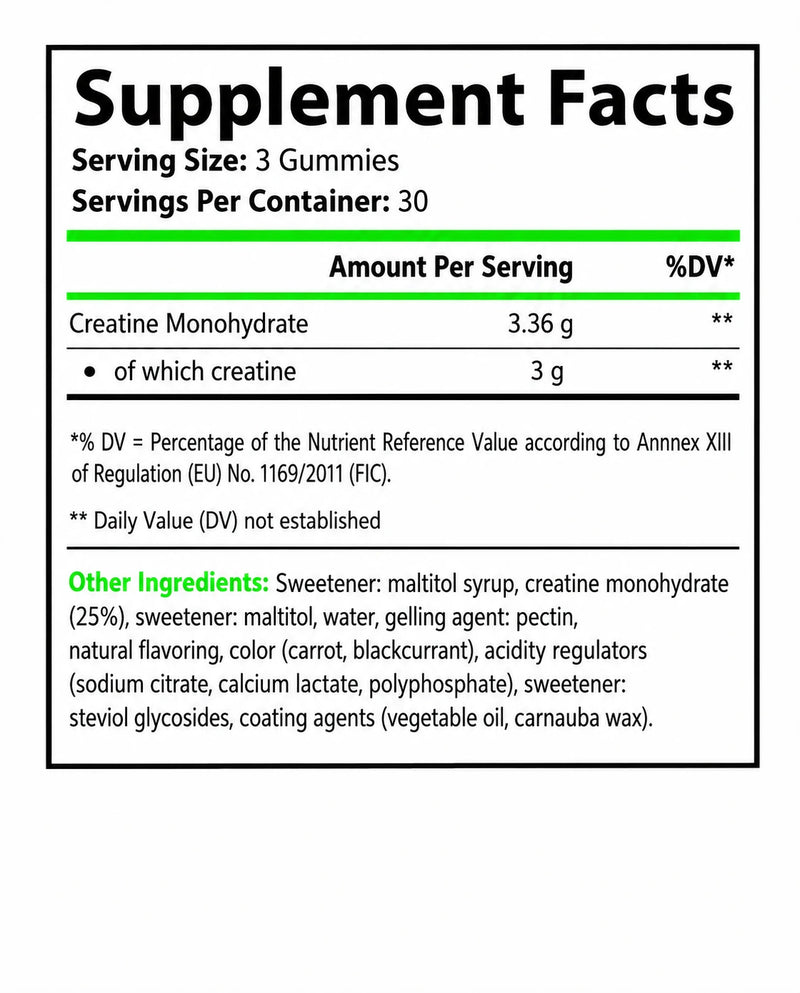 SUPPZERO Creatine Gummies EU-3
