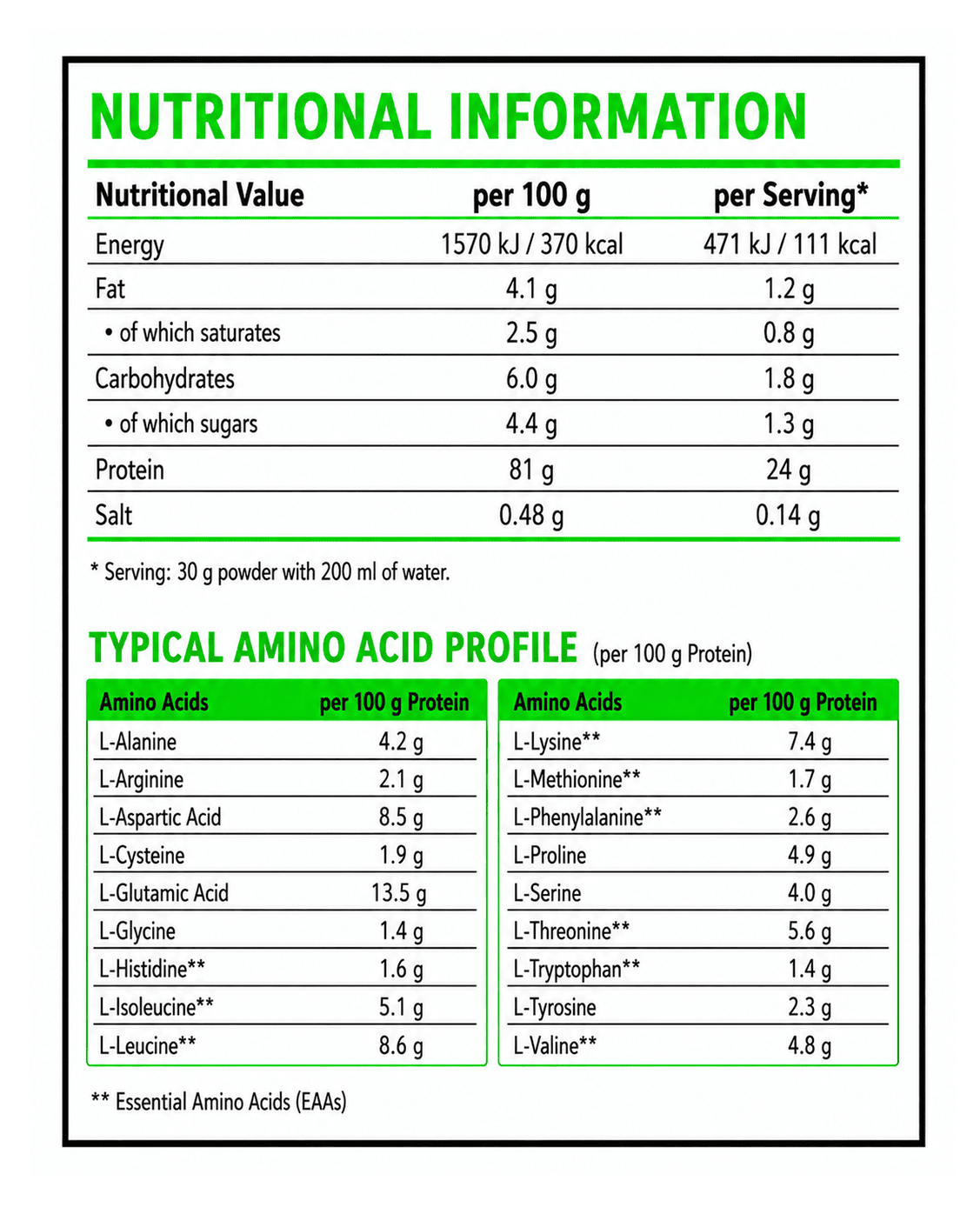 Premium Whey Protein Chocolate EU-3
