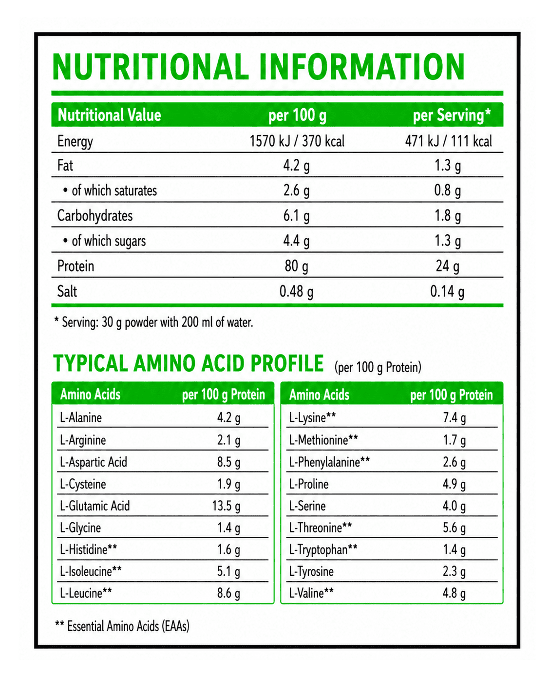 Premium Whey Protein Cookies EU-3