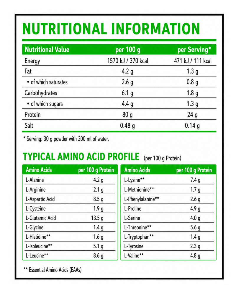 Premium Whey Protein Cookies EU-3