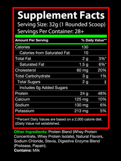 Whey Protein - Premium Blend (Salted Caramel)-3