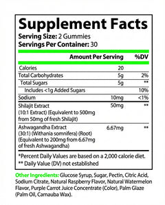 Shilajit Gummies with Ashwagandha-2
