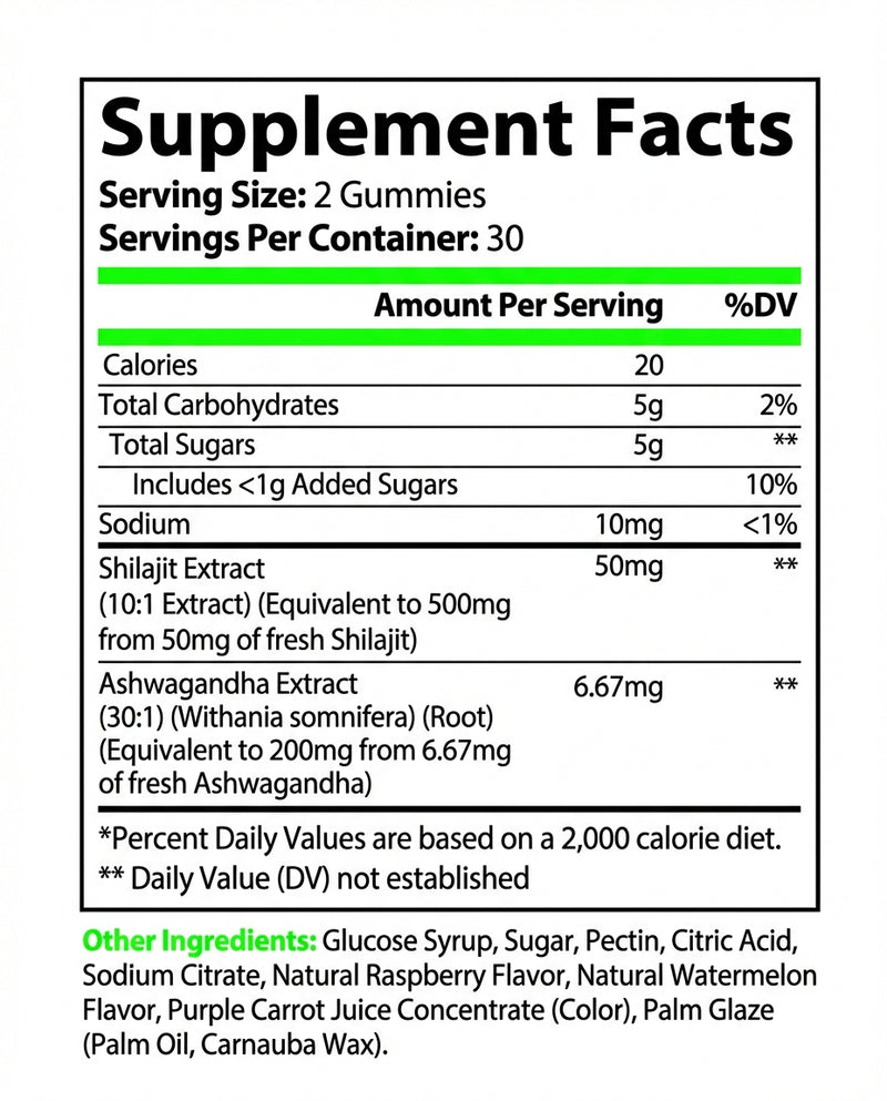 Shilajit Gummies with Ashwagandha-2
