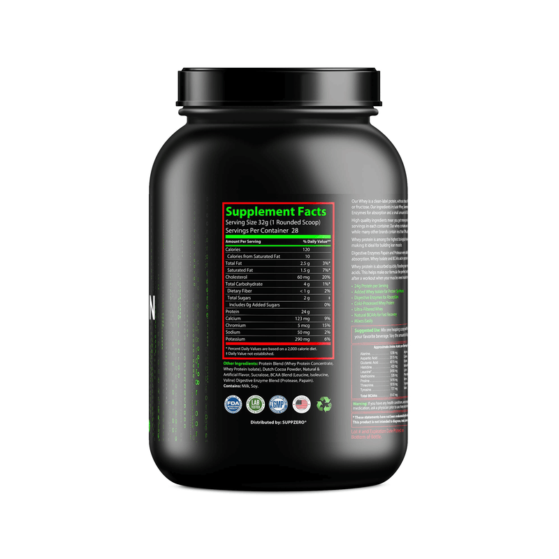 Whey Protein - Premium Blend (Chocolate Milkshake)-2